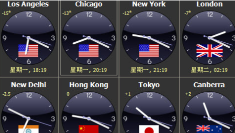 浏览器指纹检测工具有哪些？