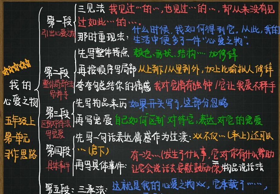 AI论文工具如何助力学术创作?其优势与局限又有哪些?